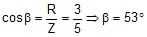 Alternating Current Chapter Notes | Physics Class 12 - NEET